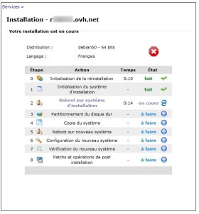 Manager OVH - Loading